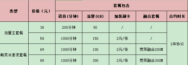 微信截图_20200613132105.png 微信截图_20200613132105.png
